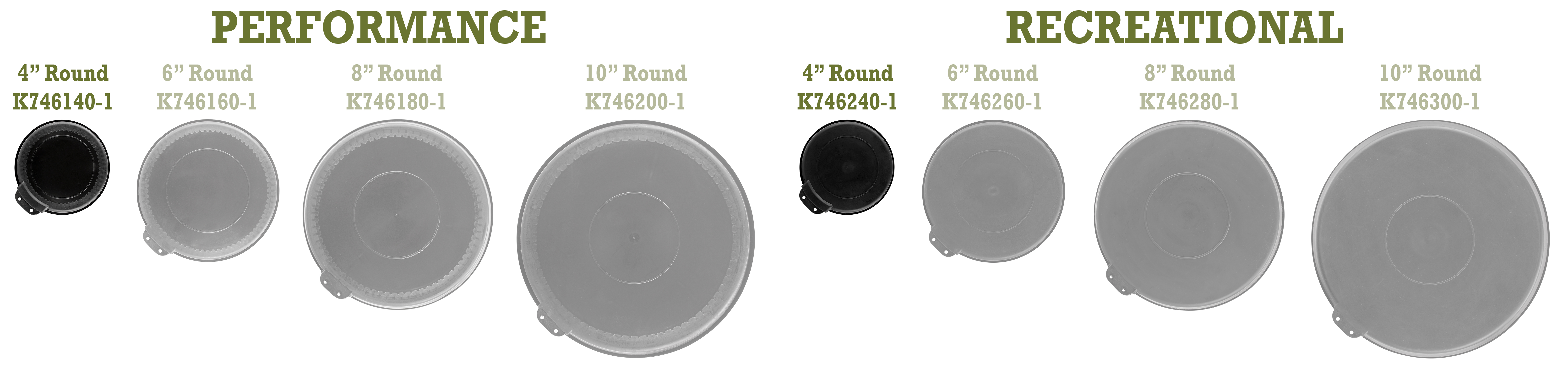 Hatch Size Comparison