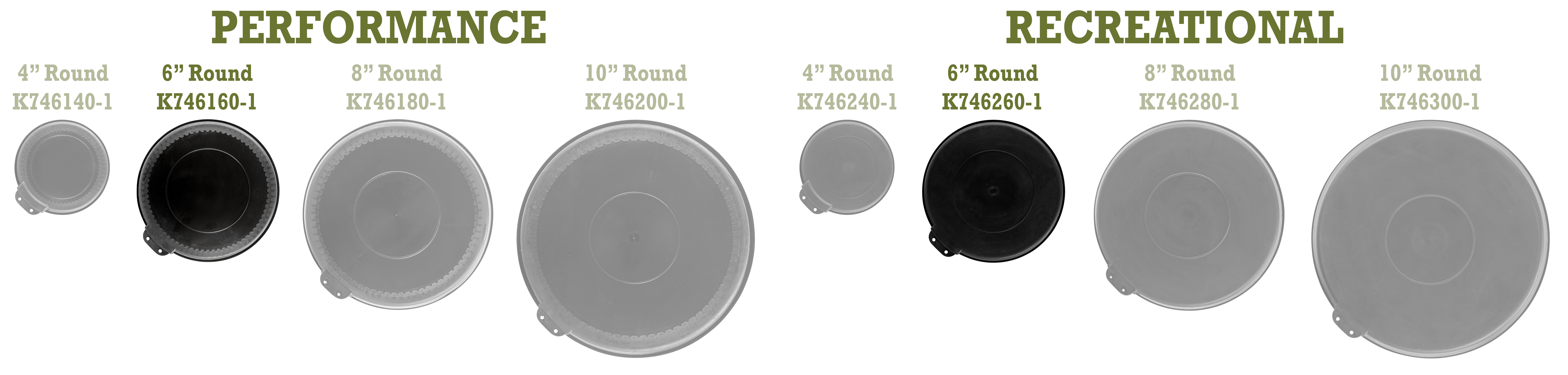 Hatch Size Comparison