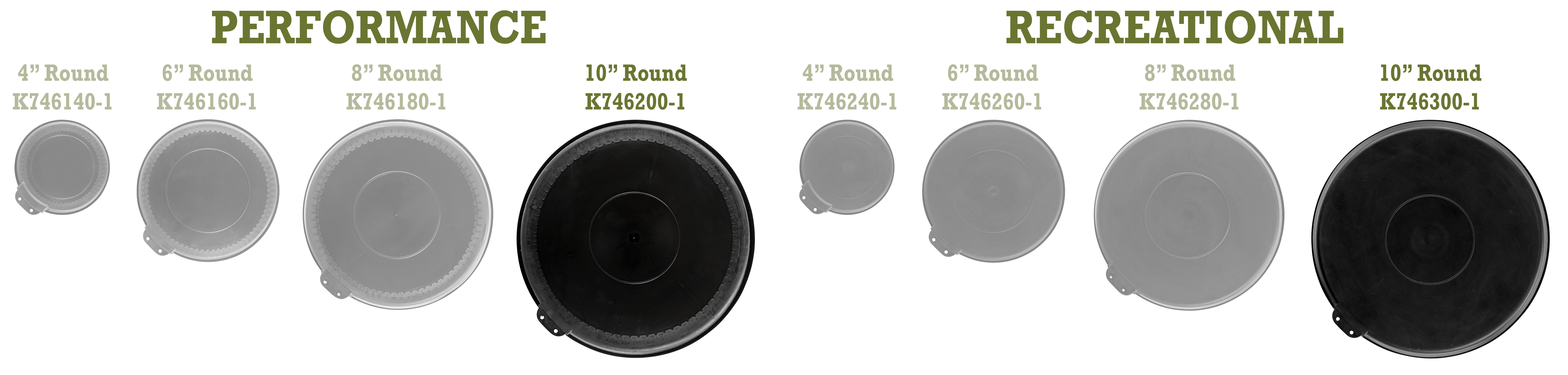 Hatch Size Comparison